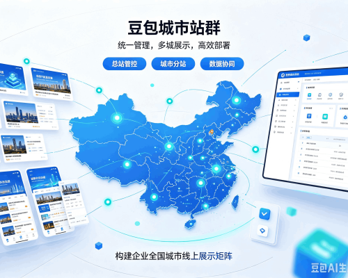 广汉豆包城市站群
